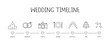 © Galina Pilina - Lineart wedding timeline template. Marriage day plan. Church, ceremony, photo, dinner, reception, cocktails, cake, dance. Line icons.