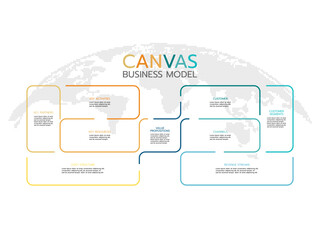 Business model canvas infographics template. Key partners, activities and resources. Value propositions, customer relationships and segments. Structure and revenue streams vector.