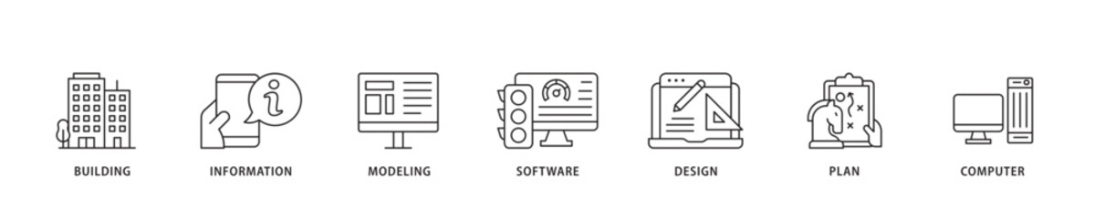 BIM icon sett lineal illustration concept with icon of building, information, modeling, software, design, plan, and computer icon live stroke and easy to edit 