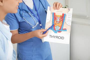 Poster - Female endocrinologist showing structure of thyroid gland to patient in clinic, closeup