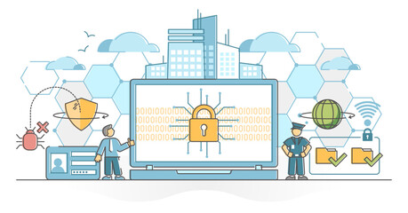 Wall Mural - Cyber security as digital data protection and safe defense outline concept, transparent background. User information privacy encryption with antivirus software illustration. Computer files secured.