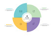 © Inkeye Studio - Pie Chart Glassmorphism Infographic Template With 4 Options, Steps, Parts, Segments. Vector Illustration For Business Financial Report.