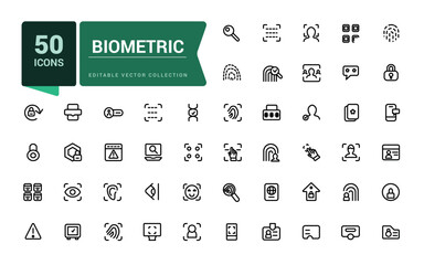 Wall Mural - set of biometric line icons related to data protection, cyber security, privacy. simple editable vec