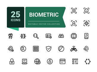 Wall Mural - set of biometric line icons related to data protection, cyber security, privacy. simple editable vec