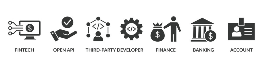 Open banking banner web icon vector illustration concept for financial technology with an icon of the fintech, coding, open API, finance, banking, third party developer, and account