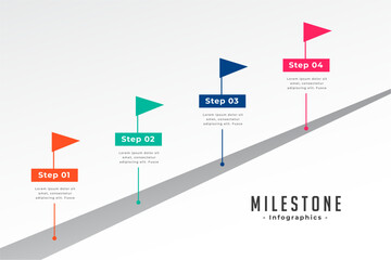 Sticker - infographic milestone map template visualize data to achieve target