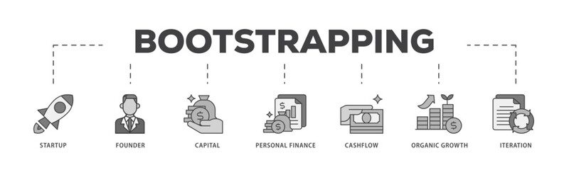 Bootstrapping icon infographic illustration concept with icon of startup, founder, capital, personal finance, cashflow, organic growth, and iteration icon live stroke and easy to edit 