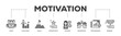 © AFD - Motivation icon infographic illustration concept with icon of goal, vision, admire, support, teamwork, mentor, performance, and success icon live stroke and easy to edit