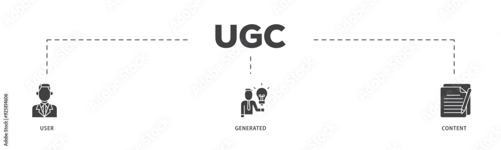 UGC icon infographic illustration concept with icon of people, network ...
