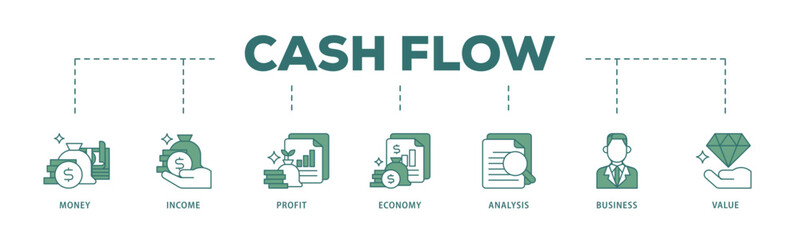 Wall Mural - Cash flow icon infographic illustration concept with icon of money, income, profit, economy, analysis, business, and value icon live stroke and easy to edit 