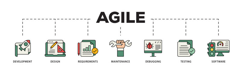 Sticker - Agile icon infographic illustration concept with icon of development, design, requirements, maintenance, debugging, testing and software icon live stroke and easy to edit 