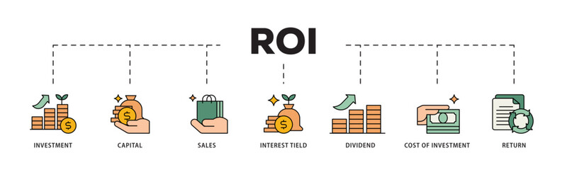 Wall Mural - Roi icon infographic illustration concept with icon of return, interest tield, cost of investment, dividend, sales, capital, investment icon live stroke and easy to edit 