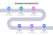 © lukpedclub - Comprehensive Roadmap Infographic, Strategic Milestone Path with 6 Key Stages
