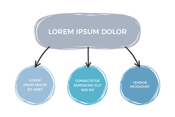 Wall Mural - Hand drawn diagram template with three elements, doodle infographics, vector eps10 illustration