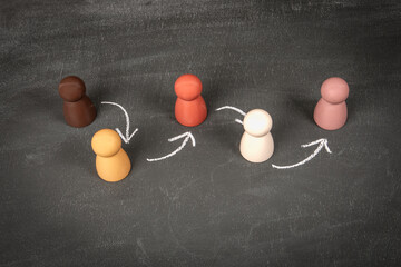 Wall Mural - synergy concept. wooden human figures on a chalkboard background