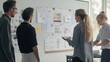 © somneuk - A creative director reviewing a branding presentation with a team, focusing on consistency and visual identity