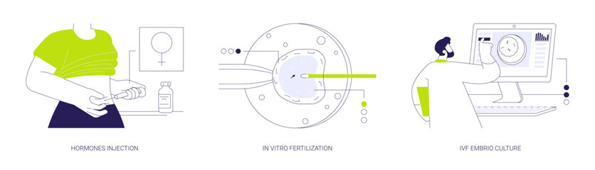 Poster - Reproductive technologies abstract concept vector illustrations.