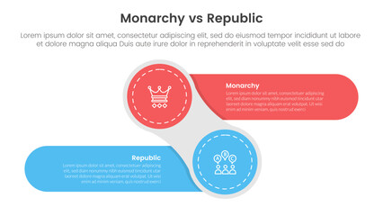 constitutional monarchy vs republic comparison or versus concept for infographic template banner wit