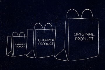 Wall Mural - your product vs other competitors,  cheapest vs cheaper vs original product shopping bags