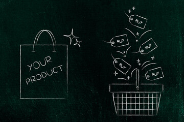 Wall Mural - your product vs other competitors, shopping bag next to basket with price tags with BUY written on them