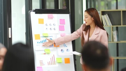 Wall Mural - Asia business meeting   consultations of business people in the company's meeting room. 