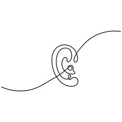 Wall Mural - Ear  single line art, continuous one line drawing of  Isolated outline vector art 
