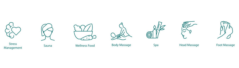 Poster - Vector Icons Set: Stress Management, Sauna, Wellness Food, Body Massage, Spa, Head Massage, Foot Massage