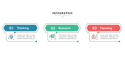 Aufkleber - Business infographic template. 3 Step timeline journey. Process diagram, 3 options on white background, Infograph elements vector illustration.