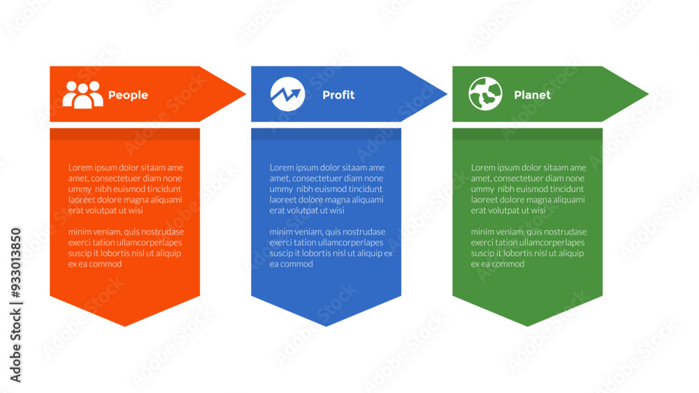 3p sustainability infographics template diagram with table and arrow ...