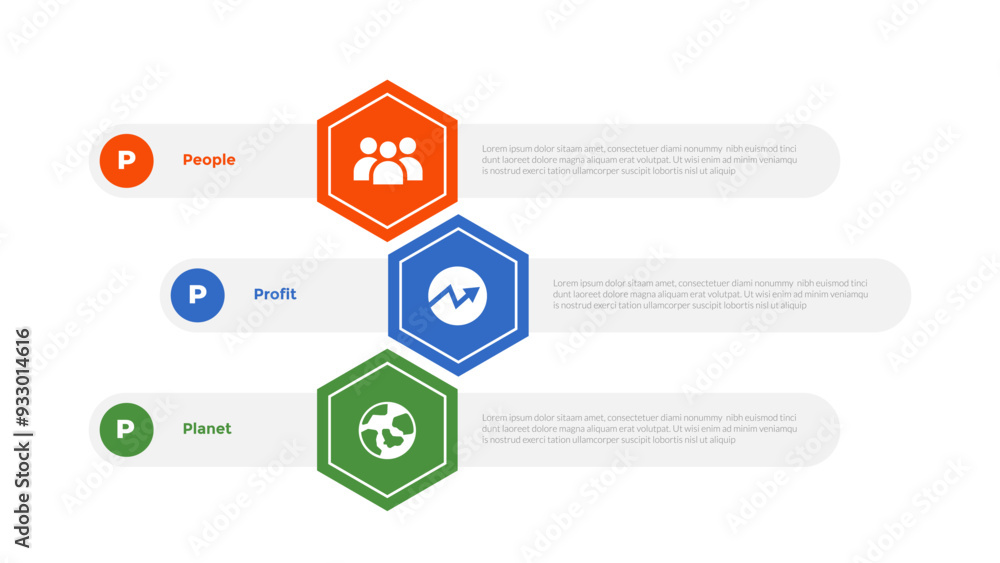 3p sustainability infographics template diagram with hexagon and round ...
