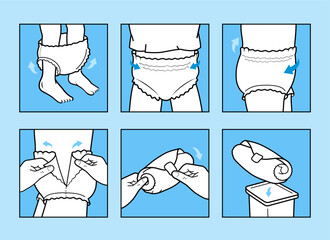 icons set for instruction of using diaper pants. the outline icons are well scalable and editable. c