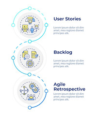 Agile management essential components infographic design template. Business strategy, workflow. Data visualization 3 options. Process vertical flow chart. Montserrat SemiBold, Lato Regular fonts used