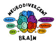 © Double Brain - Minds of all kinds. Human mind, experience diversity.