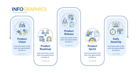 Wall Mural - agile planning rectangle infographic vector. product release. business roadmap, strategy. data visua