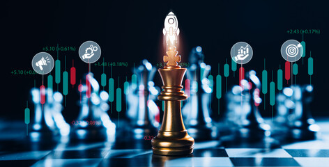 Achieving Business Goals: Chess King and Rocket