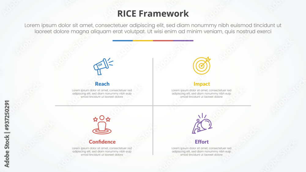 Rice Ematrix RICE scoring model framework infographic concept for slide presentation ...