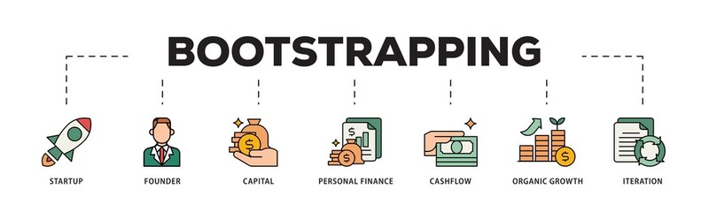 Sticker - Bootstrapping icon infographic illustration concept with icon of startup, founder, capital, personal finance, cashflow, organic growth, and iteration icon png and easy to edit 