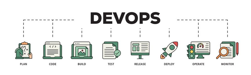 DevOps icon infographic illustration concept with icon of monitor, operate, test, deploy, release, build, code, plan icon png and easy to edit 