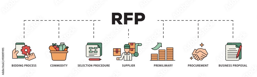 Rfp icon infographic illustration concept with icon of business ...
