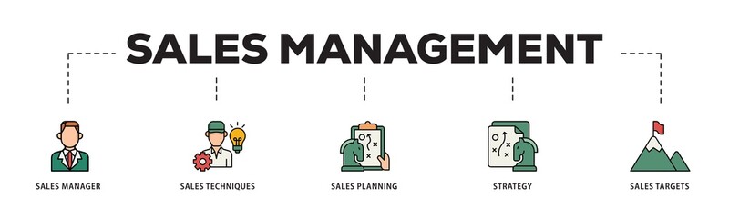 Wall Mural - Sales management icon infographic illustration concept with icon of manager, sales techniques, planning, strategy, and targets icon png and easy to edit 