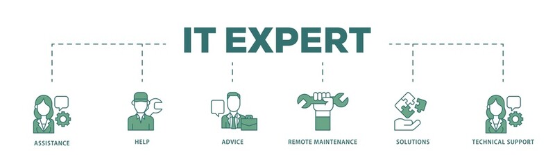 Wall Mural - IT Expert icon infographic illustration concept with icon of assistance, help, advice, remote maintenance, solutions and technical support icon png and easy to edit 