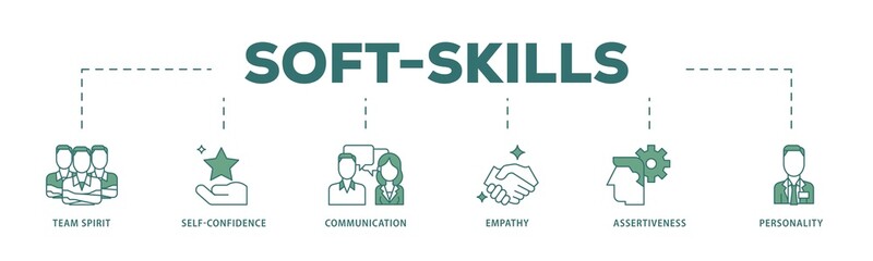 Soft skills icon infographic illustration concept with icon of team spirit, self confidence, communication, empathy, assertiveness, and personality icon png and easy to edit 