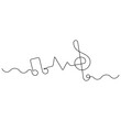 © Azmira - Music  single line art, continuous one line drawing of  Isolated outline vector art