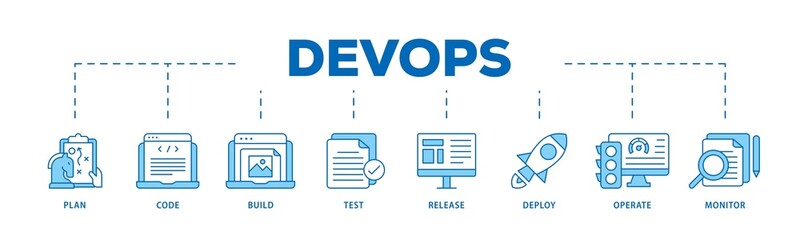 DevOps icon infographic illustration concept with icon of monitor, operate, test, deploy, release, build, code, plan icon png and easy to edit 