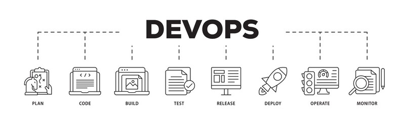 DevOps icon infographic illustration concept with icon of monitor, operate, test, deploy, release, build, code, plan icon png and easy to edit 