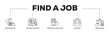 © AFD - Find a job icon infographic illustration concept with icon of employment ad, job search websites, speculative application, job offer and job exchange icon png and easy to edit