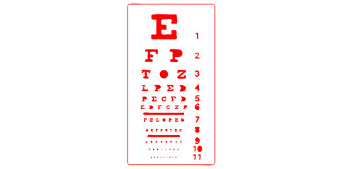 Medical Eye Chart For Testing Vision, Eye Chart Test Vector Illustration.
