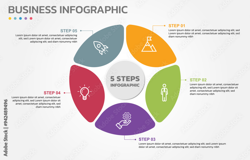 Visual data presentation. Cycle diagram with 5 options. Pie Chart ...