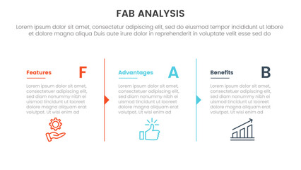 Wall Mural - fab business model sales marketing framework infographic 3 point stage template with column separati