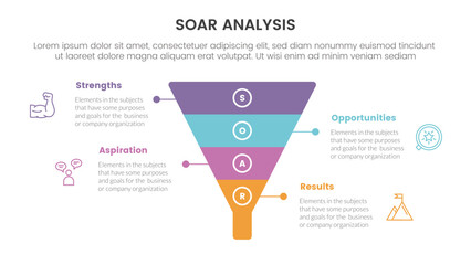 Wall Mural - soar analysis framework infographic with funnel shape on center with 4 point list concept for slide 